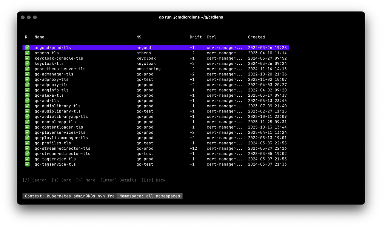 CR List view showing Custom Resources with status indicators