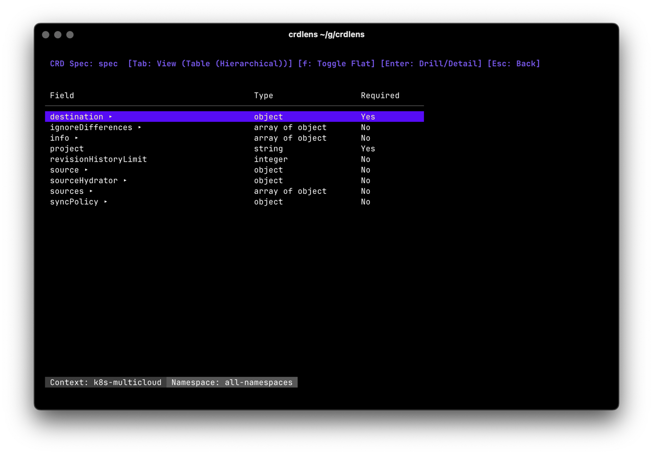 CRD Fields hierarchical view showing schema structure